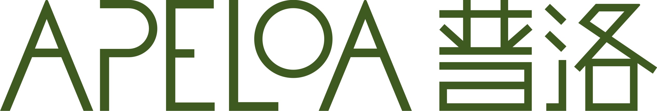 API China - Ideal Business Platform for Global Pharma Professionals ...